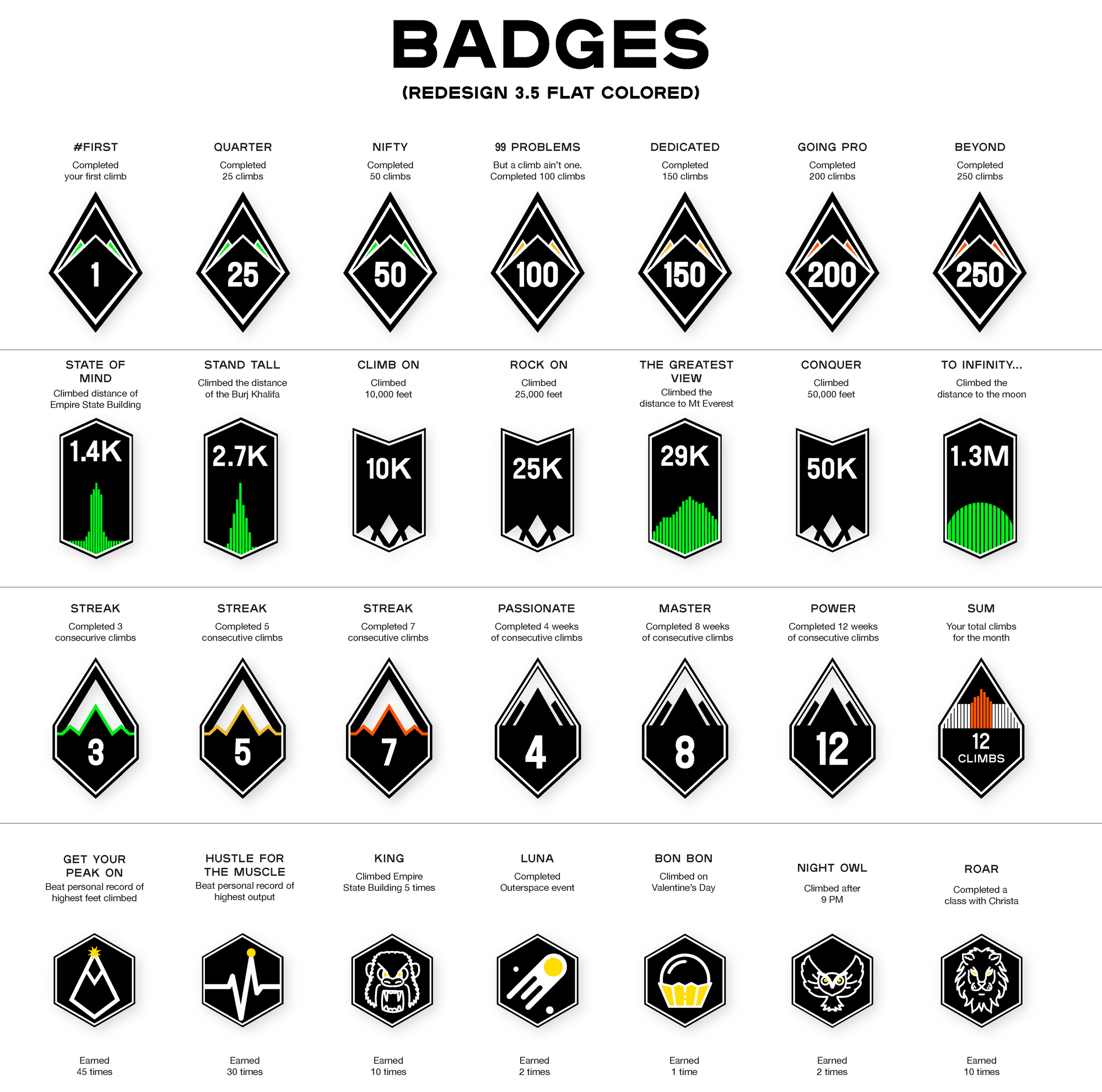 CLMBR - Achievement Badge Designs